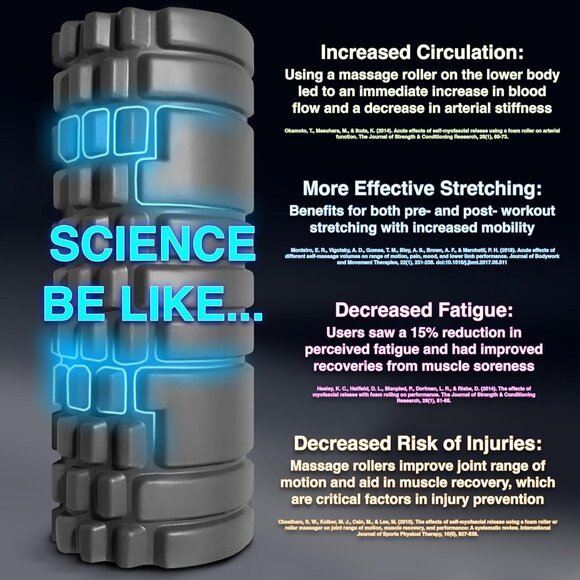 NEW- 321 STRONG Foam Roller - Medium Density Deep Tissue Massager - Picture 5 of 9